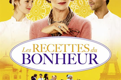 Les Recettes du bonheur
