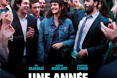 Une année difficile
